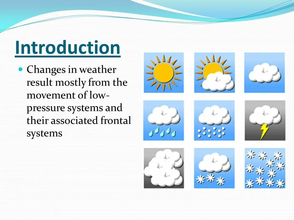 The weather should. Weather презентация. Презентация на тему the weather. Погода на английском языке. Проект по теме погода.