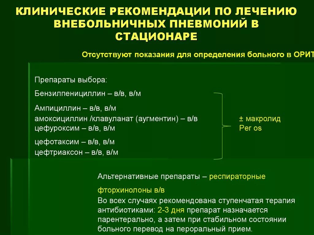 Клинические рекомендации пневмония у взрослых