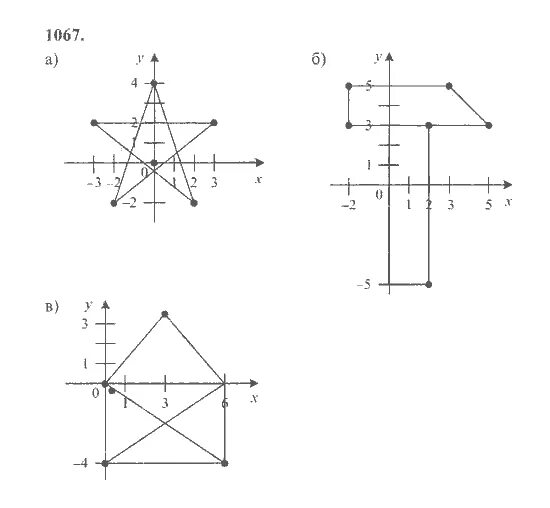 Математика 6 класс никольский номер 1067. Математика 6 класс номер 1067. Никольский 6 класс 1067.