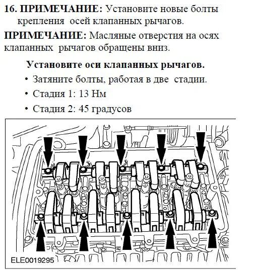 Транзит 2.2 моменты затяжки