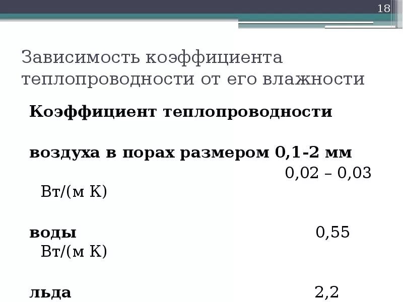 Коэффициент теплопроводности воды. Коэффициент теплопроводности воздуха Вт м с. Коэффициент теплопроводности снега и льда. Коэффициент теплопередачи воздуха. Коэффициент теплопроводности воздуха равен.