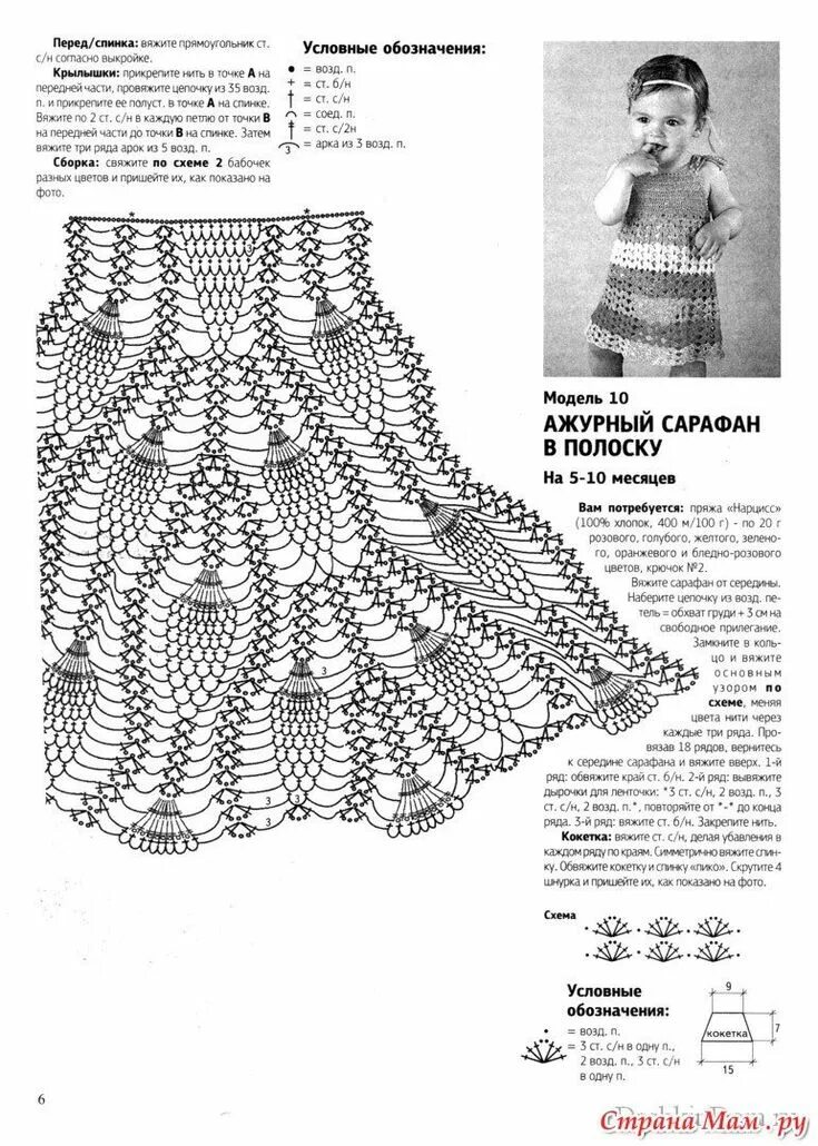юбка крючком для девочки схемы и описание: 26 тыс изображений найдено в Яндекс.К