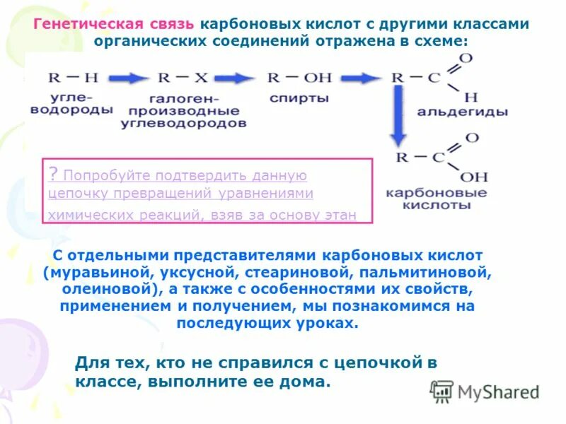 Генетическая связь органических соединений Цепочки превращений. Схема генетической связи между классами органических соединений. Генетическая связь карбоновых кислот. Генетическая взаимосвязь органических соединений. При взаимодействии предельной одноосновной карбоновой кислоты