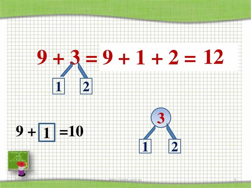 Переход через 10 1 класс презентация