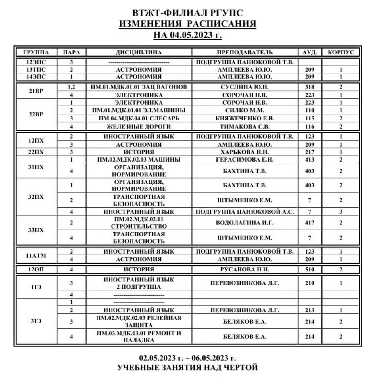 расписание ргупс в г туапсе