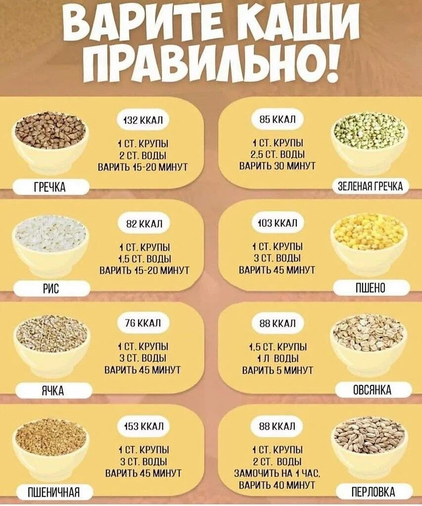 Какие каши можно в 1 год. Шпаргалка по кашам ячневая. шпаргалка для варки каш. каши шпаргалка по варке. полезная памятка по кашам.