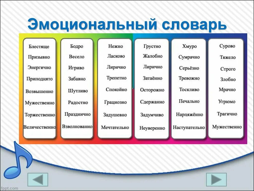 Звучанье словарь. Словарь эмоциональных терминов Ражникова. Словарь эстетических эмоций. Словарь эстетических эмоций по Музыке. Словарь эмоций в Музыке.