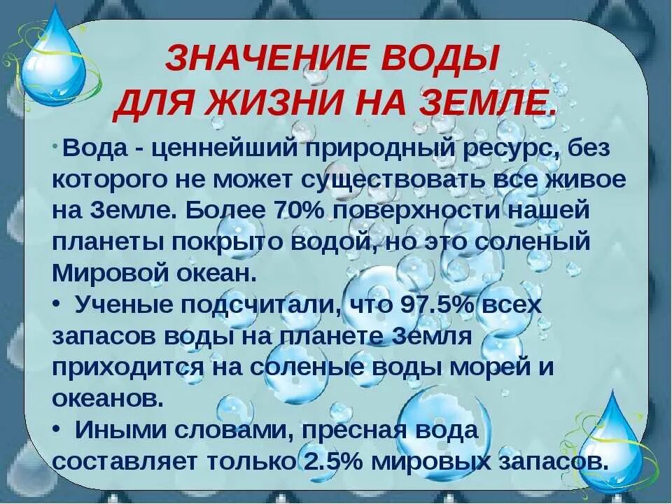 Роль воды в природе и жизни. Значение воды. Значение воды для жизни на земле. Значимость воды в жизни. Значимость воды для человека.