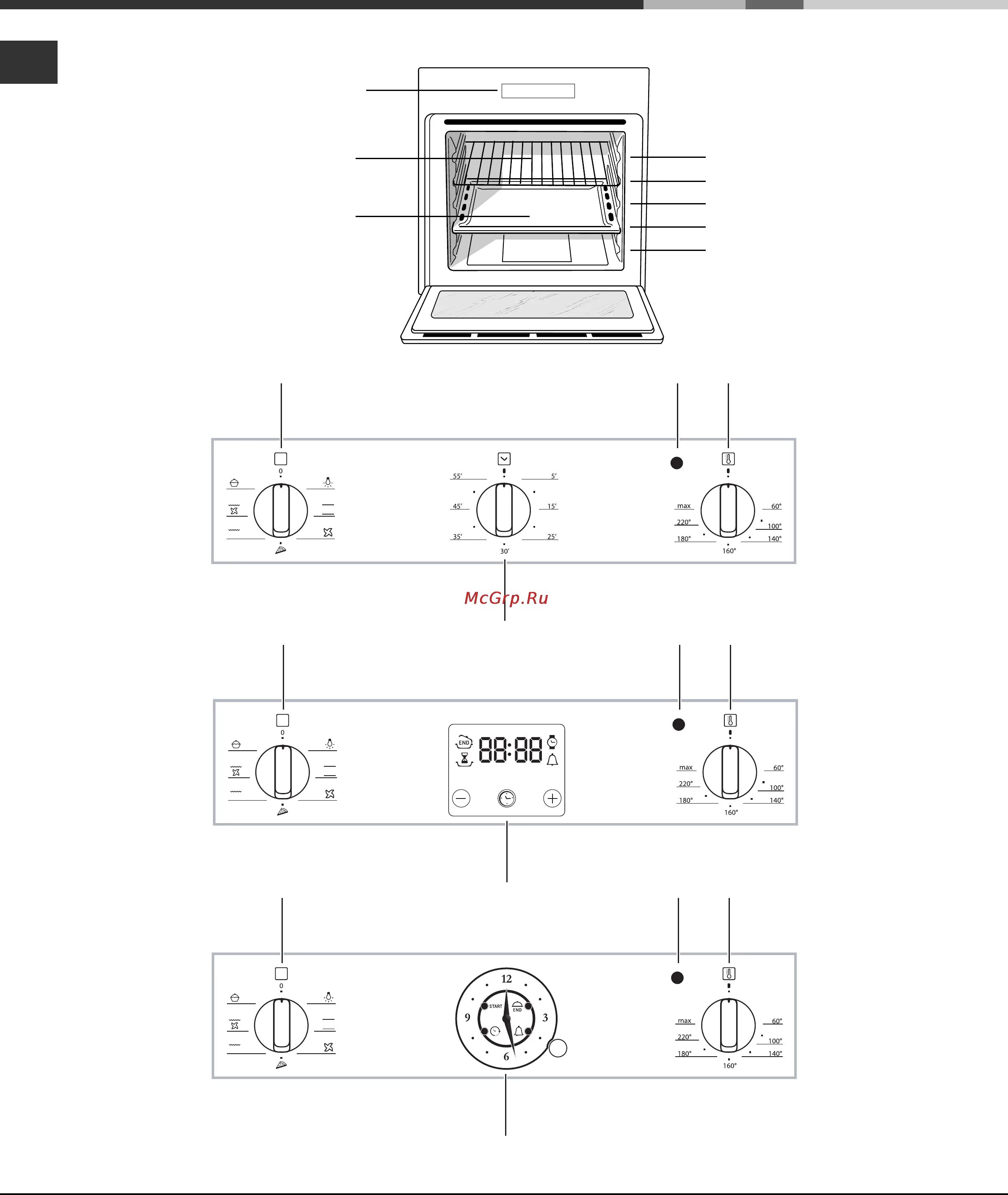 Духовка аристон режимы значки. Схема духового шкафа Аристон Hotpoint. Духовка Hotpoint Ariston режимы значки. Схема духовой шкаф Blomberg beo 1690 x. Схема духового шкафа Hotpoint Ariston 70fk 638j.