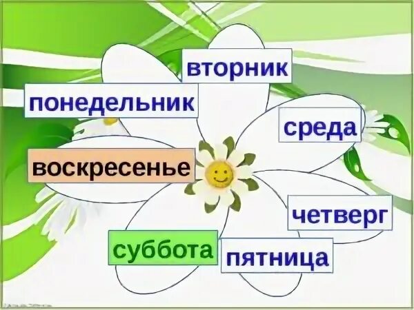 Включи вторник среда четверг пятница. Понедельник вторник среда четверг пятница суббота. Понедельник второй среда четверг пятница суббота воскресенье. Ponedelnik ftornik sreda chetverg pyatnica Subbota woskresenye. Понедельник вторник.