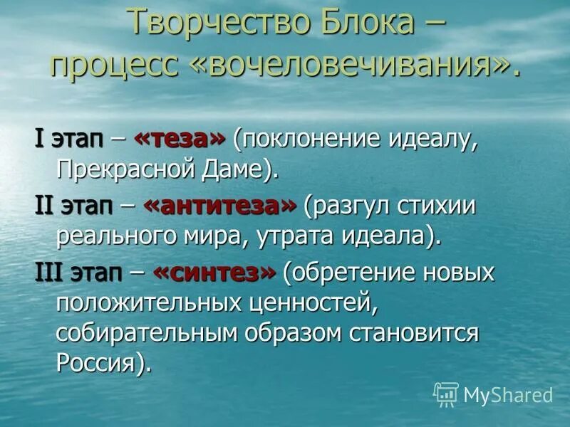 Книга 2 этап. Блок Теза антитеза Синтез. 3 Периода творчества блока. Творческие этапы блока. Этап творчества блока Теза это что.