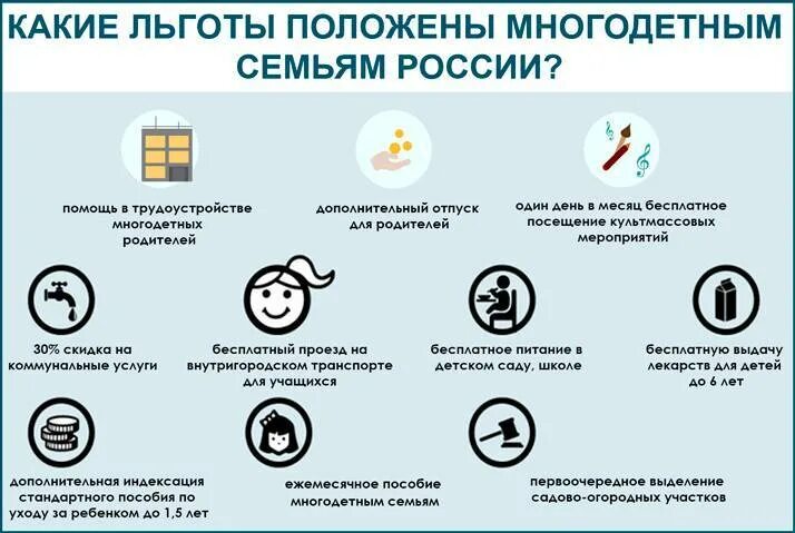 Льготные условия для многодетных семей