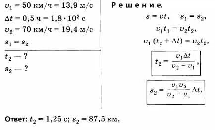 Сколько времени t1 двигался автомобиль