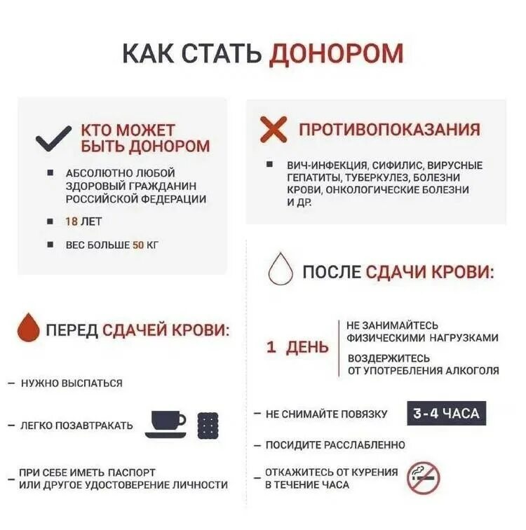 Как можно стать донором. Сколько раз в год можно сдавать кровь. Со скольки можно быть донором. Кто не может быть донором. Кто может сдавать кровь.
