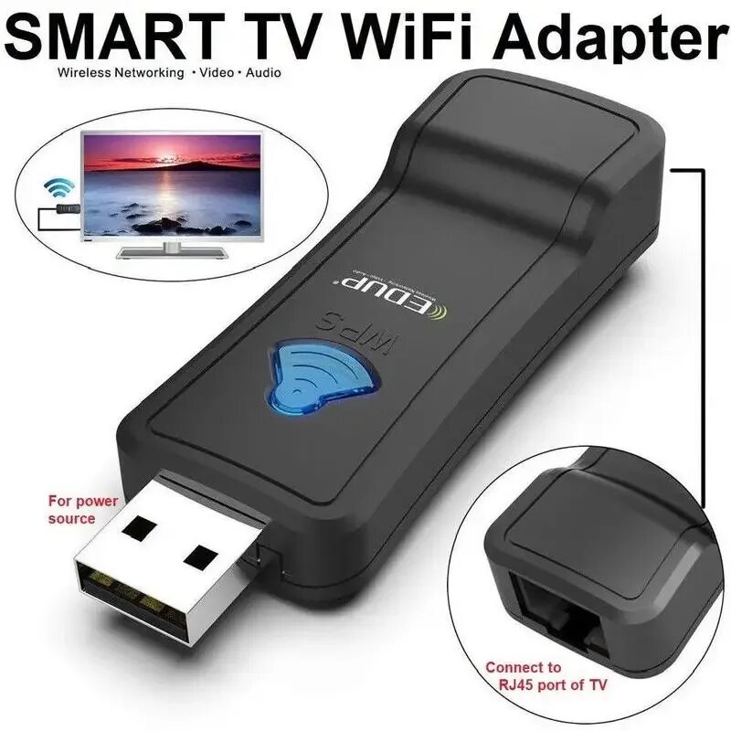 WIFI адаптер lan 45. USB WIFI адаптер lan. Lan адаптер WIFI для Smart TV. Адаптер WIFI С WIFI на rj45. Купить адаптер смарт 04