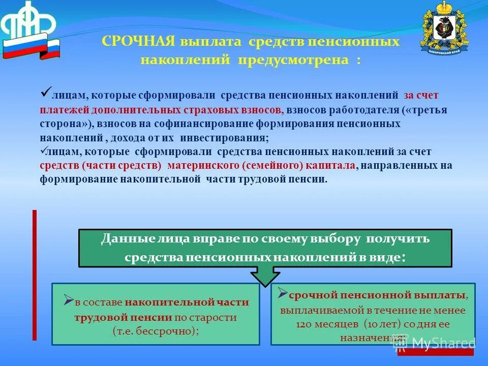 Государственная поддержка формирования пенсионных накоплений