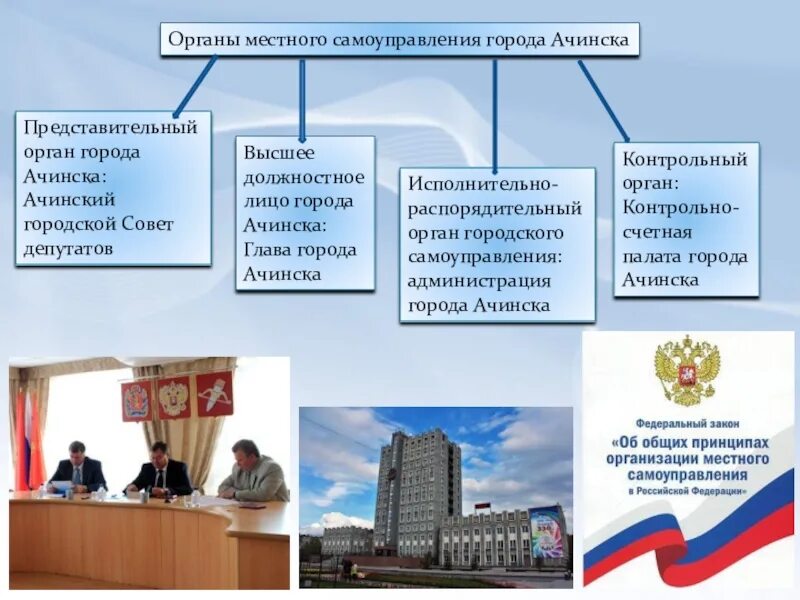 Местная власть примеры. Органы местного самоуправления. Органы местного самоуправления примеры. Местное самоуправление примеры. Орган местного самоуправления что это например.