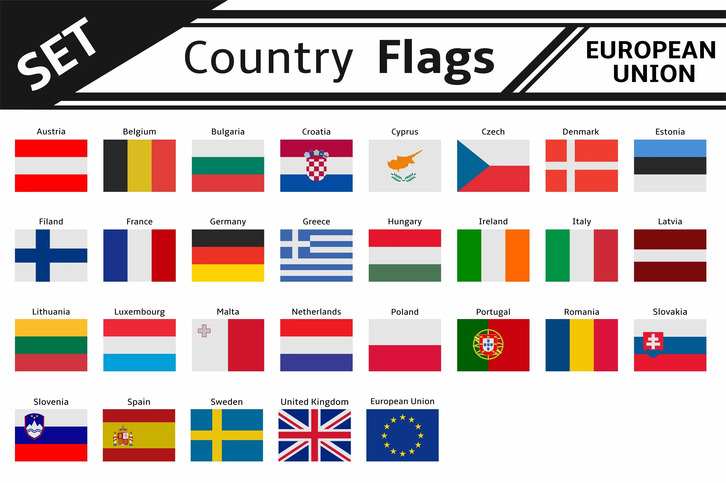 Флаги разных стран на английском языке с переводом. Название всех флагов. Флаги европейских государств. Страна с 3 языками