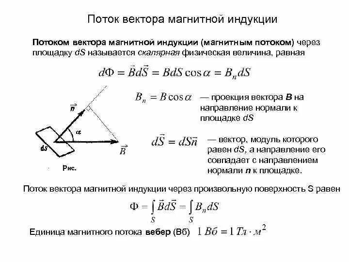 Что такое поток вектора магнитной индукции. Поток вектора магнитной индук. поток вектора магнитной индукции. вектор магнитной индукции через магнитный поток формула. поток вектора индукции магнитного поля.