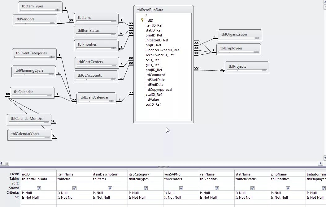 Is null access. Is null access запрос. Пустое значение null в аксесс. Database with 3 Tables example. POSTGRESQL three Tables many to many.