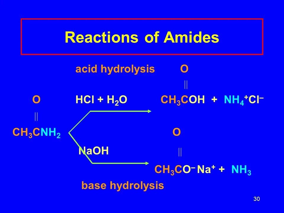 Ch2 ch2 hci. Ch3ch+hcl. ch3coh+o2 кат. h3-ch-ch2(ch3)-coh. амид naoh h2o.