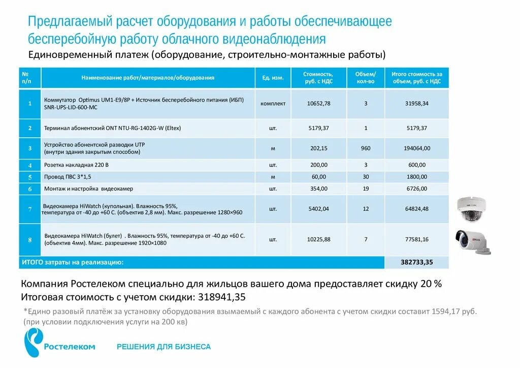 Интернет для видеонаблюдения тарифы. Коммерческое предложение по монтажу видеонаблюдения. коммерческое предложение видеонаблюдение. коммерческое предложение на установку видеонаблюдения. коммерческое предложение по видеонаблюдению.