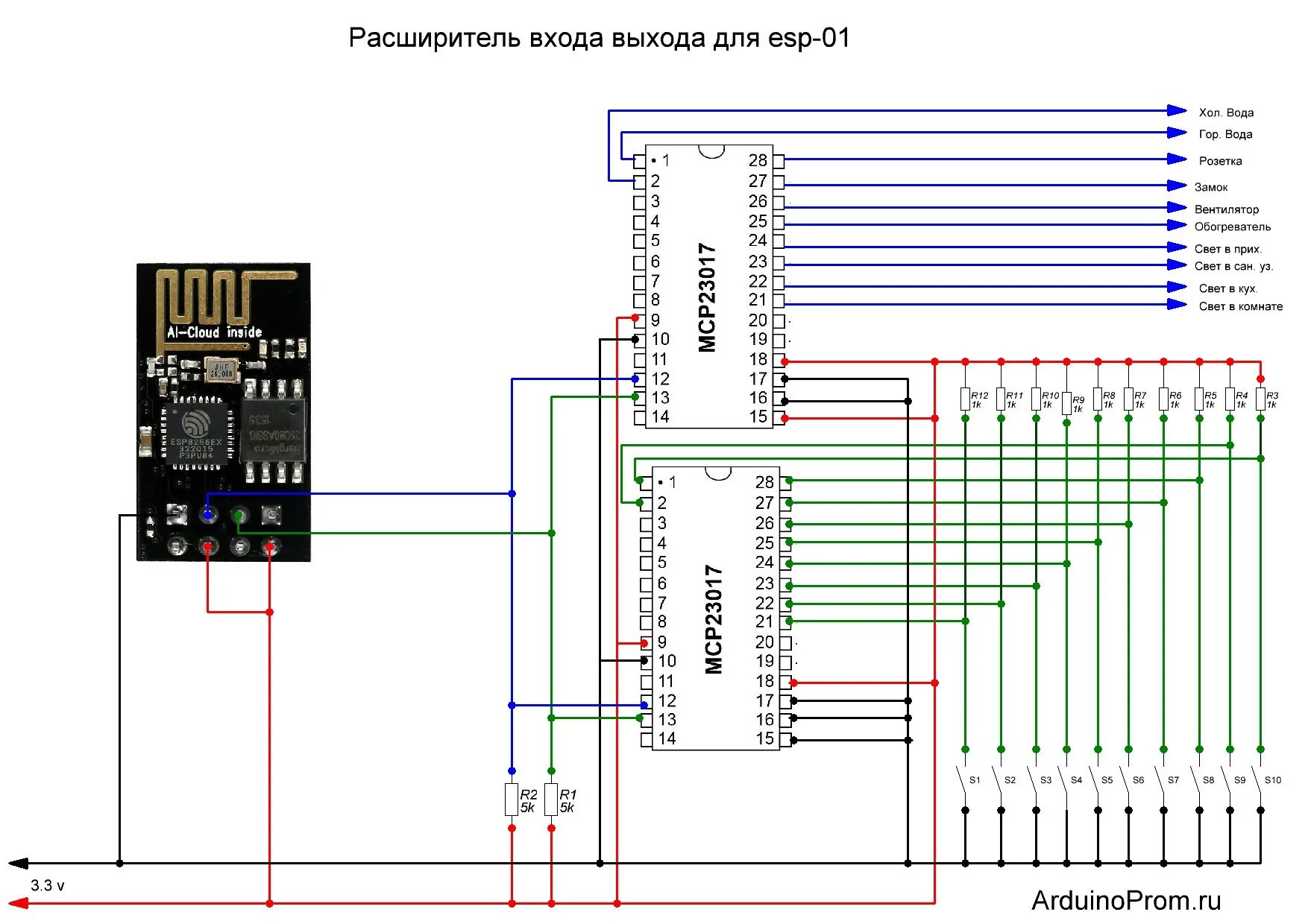 Индикатор уровня сигнала на ардуино. Arduino mega 2560 pinout. Аналоговые выходы ардуино уно. Электрическая схема arduino uno r3. Входы и выходы ардуино уно.