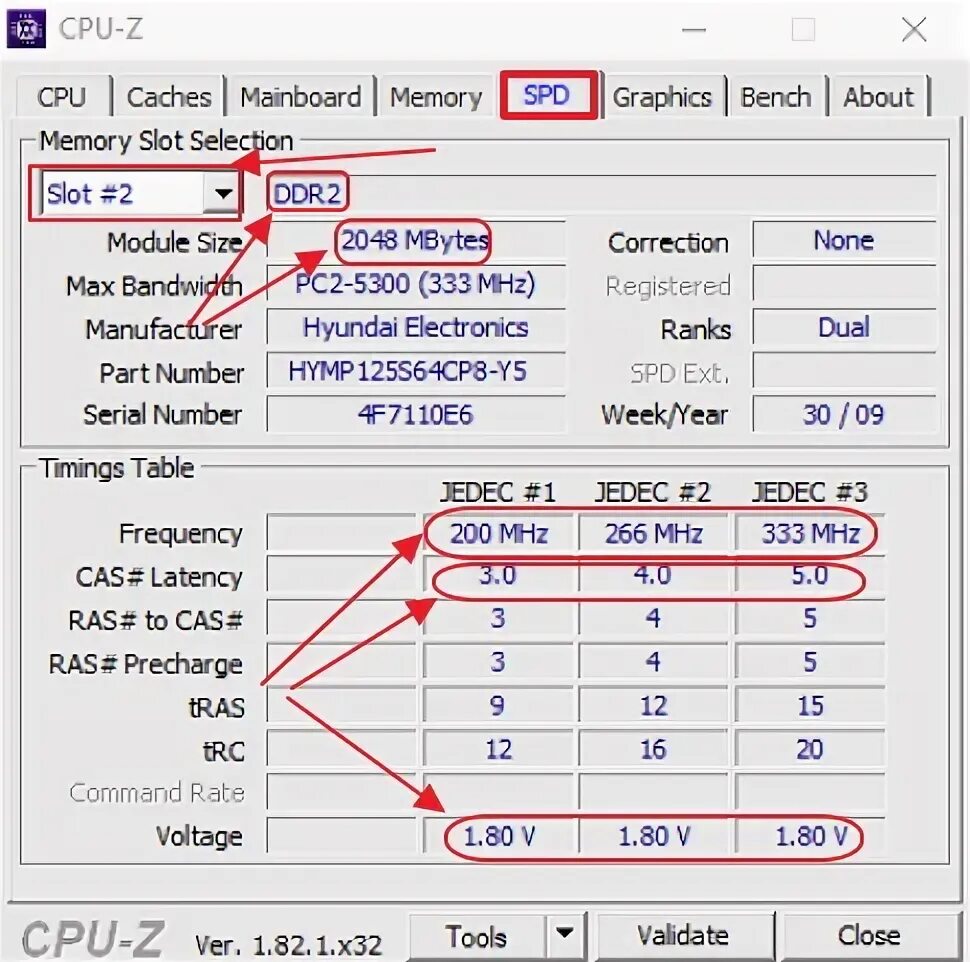 Cpu z частота памяти. CPU Z Оперативная память. Тайминги оперативной памяти в CPU-Z. Частота оперативной память CPUZ Z. CPU Z характеристики оперативной памяти.