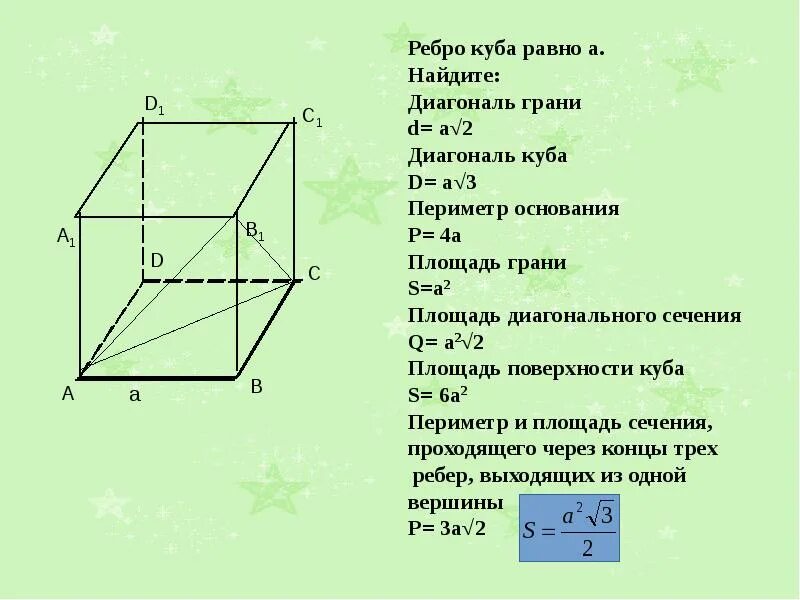 Площадь полной поверхности 4 угольной призмы. Периметр основания правильной четырехугольной Призмы. Правильная четырехугольная Призма формулы. Периметр правильной четырехугольной Призмы. Периметр основания Призмы четырехугольной.