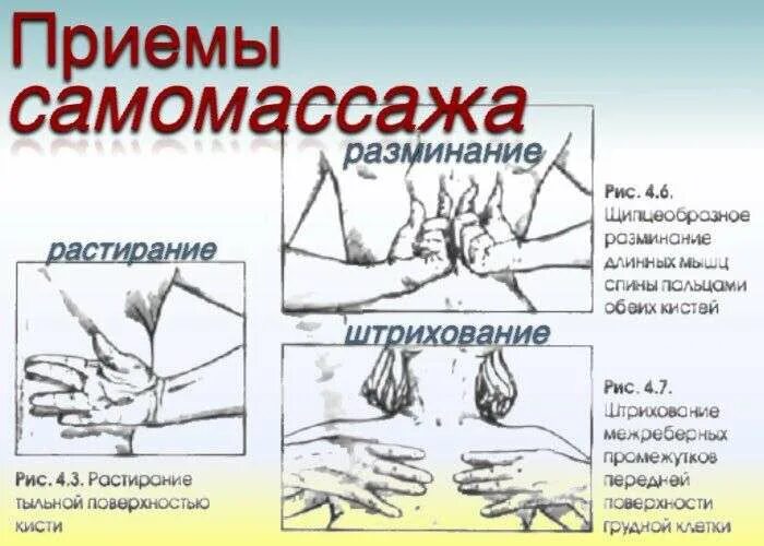 Приемы самомассажа. Основы методики самомассажа. Самомассаж методы и приёмы. Приемы массажа и самомассажа.