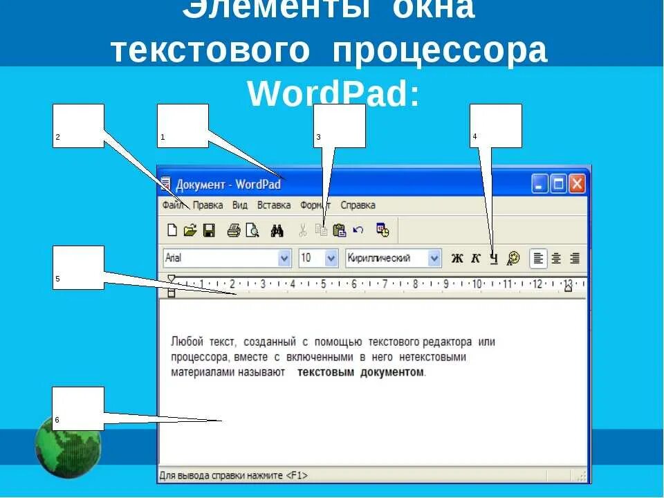 В текстовом редакторе можно. Элементы окна текстового процессора Word. Элементы окна приложения ворд пад. Окно текстового редактора wordpad. Структура окна wordpad