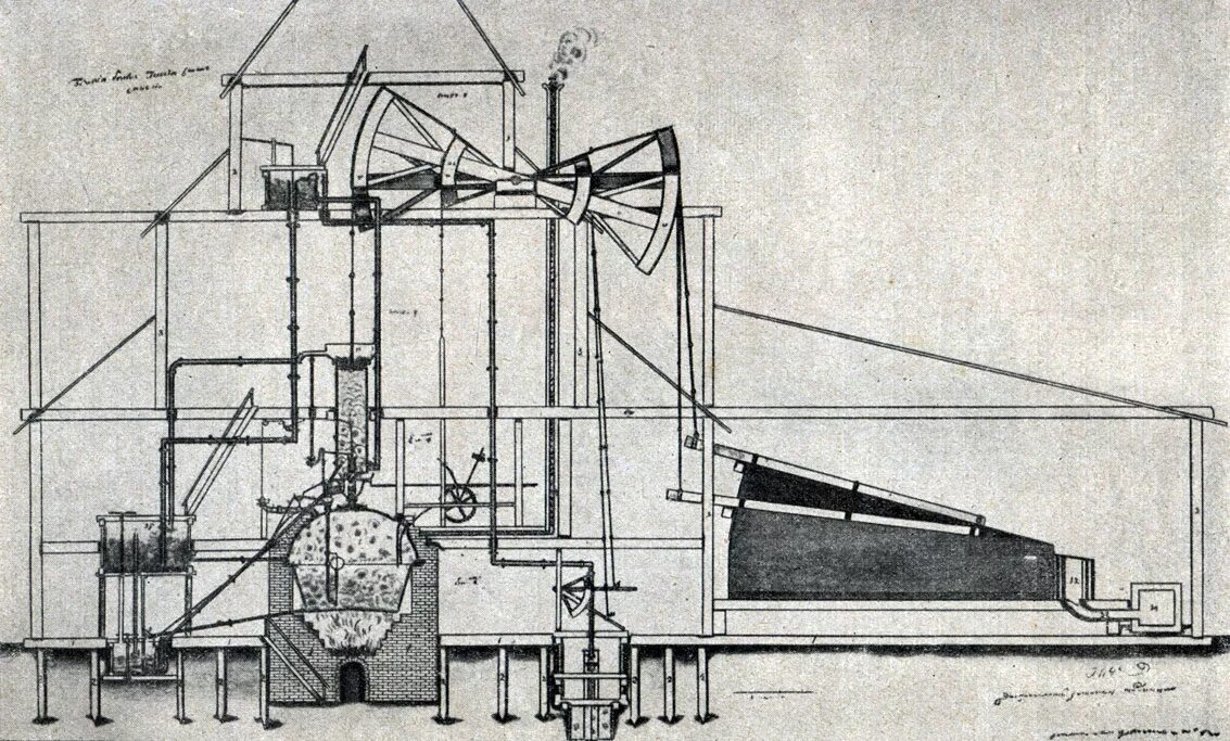 Первый в мире двухцилиндровый паровой двигатель. Первая паровая машина Ползунова. Паровая машина Ивана Ползунова. Паровая машина Ползунова 1763. Паровой двигатель Ивана Ползунова.