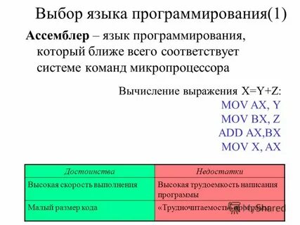 Ассемблер язык программирования