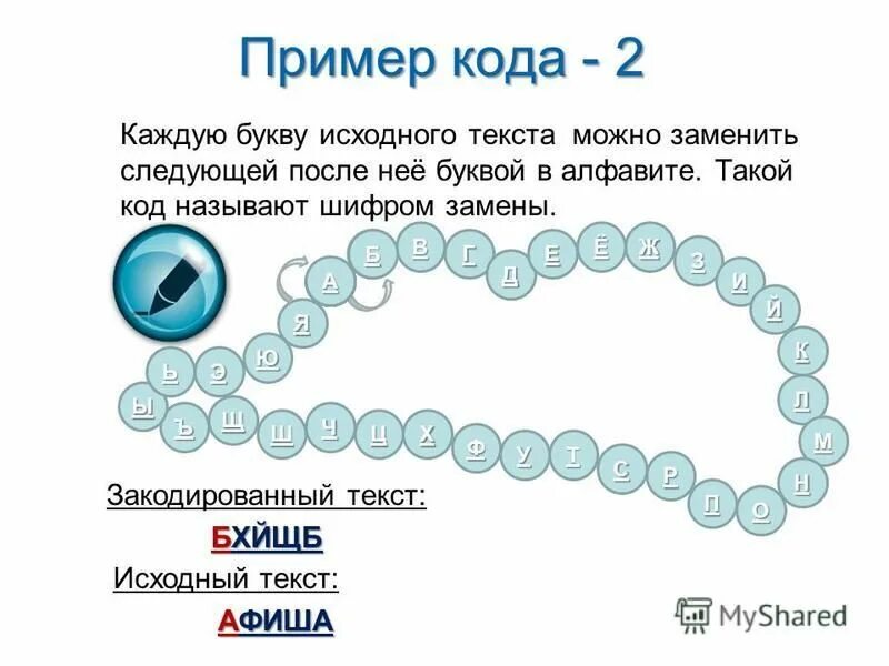 Алфавит зная что каждая буква исходного текста заменяется третьей. Зная что каждая буква исходного текста заменяется. Зная что каждая буква исходного текста заменяется третьей. Закодированные буквы русского алфавита. Зная что каждая буква исходного текста заменяется.