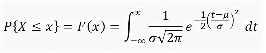 Норма функции примеры. Норма функции. Норма функции формула. Норма функционала. Бета распределение.
