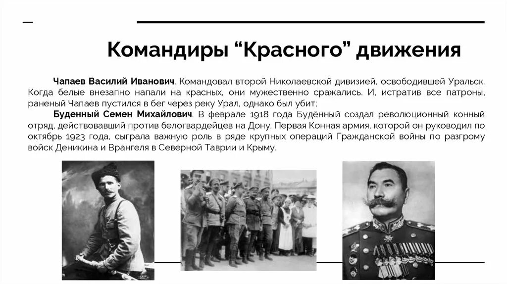 Поражение войск врангеля. Белые командиры гражданской войны 1917-1922. Командиры белого движения гражданской войны. Красное движение в гражданской войне. Командиры белой армии.