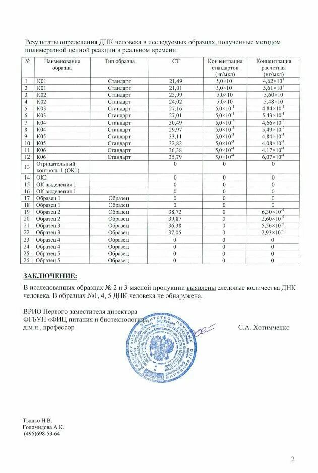 Тест на отцовство ростов на дону. Тест ДНК на отцовство пример результата. Заключение ДНК теста на отцовство. Результат генетической экспертизы. ДНК тест на отцовство образец.