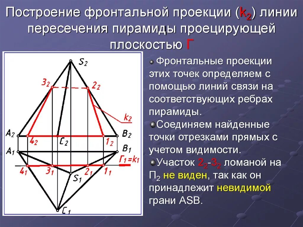 Сечение поверхности плоскостью пирамиды. Пересечение шестиугольных пирамид. Пересечение пирамиды плоскостью. Пересечение пирамиды проецирующей плоскостью. Сечение пирамиды фронтально проецирующей плоскостью.