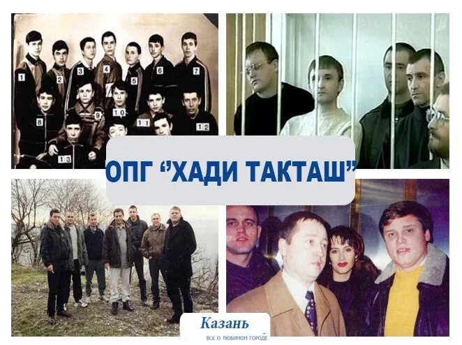 Казанские группировки список