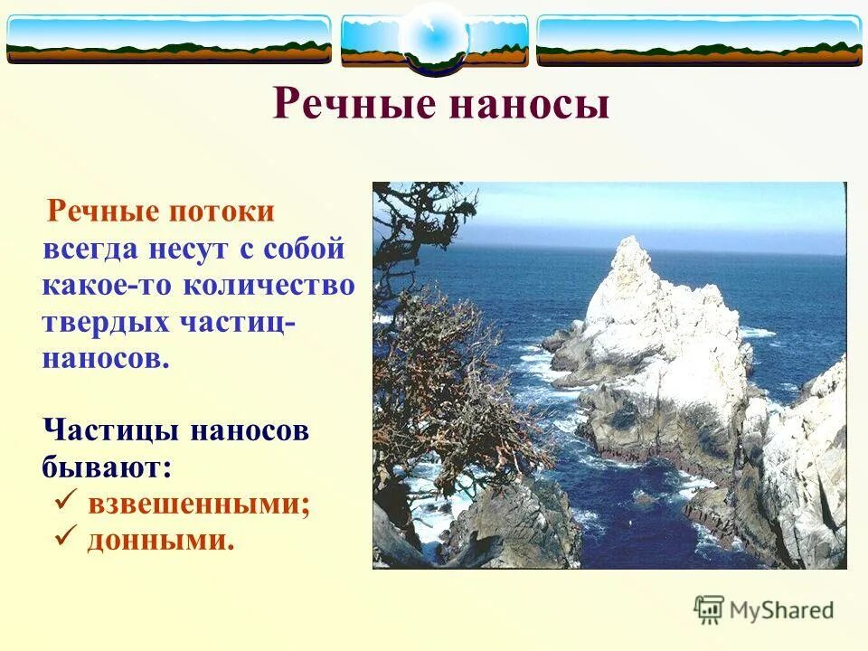 как называются речные наносы