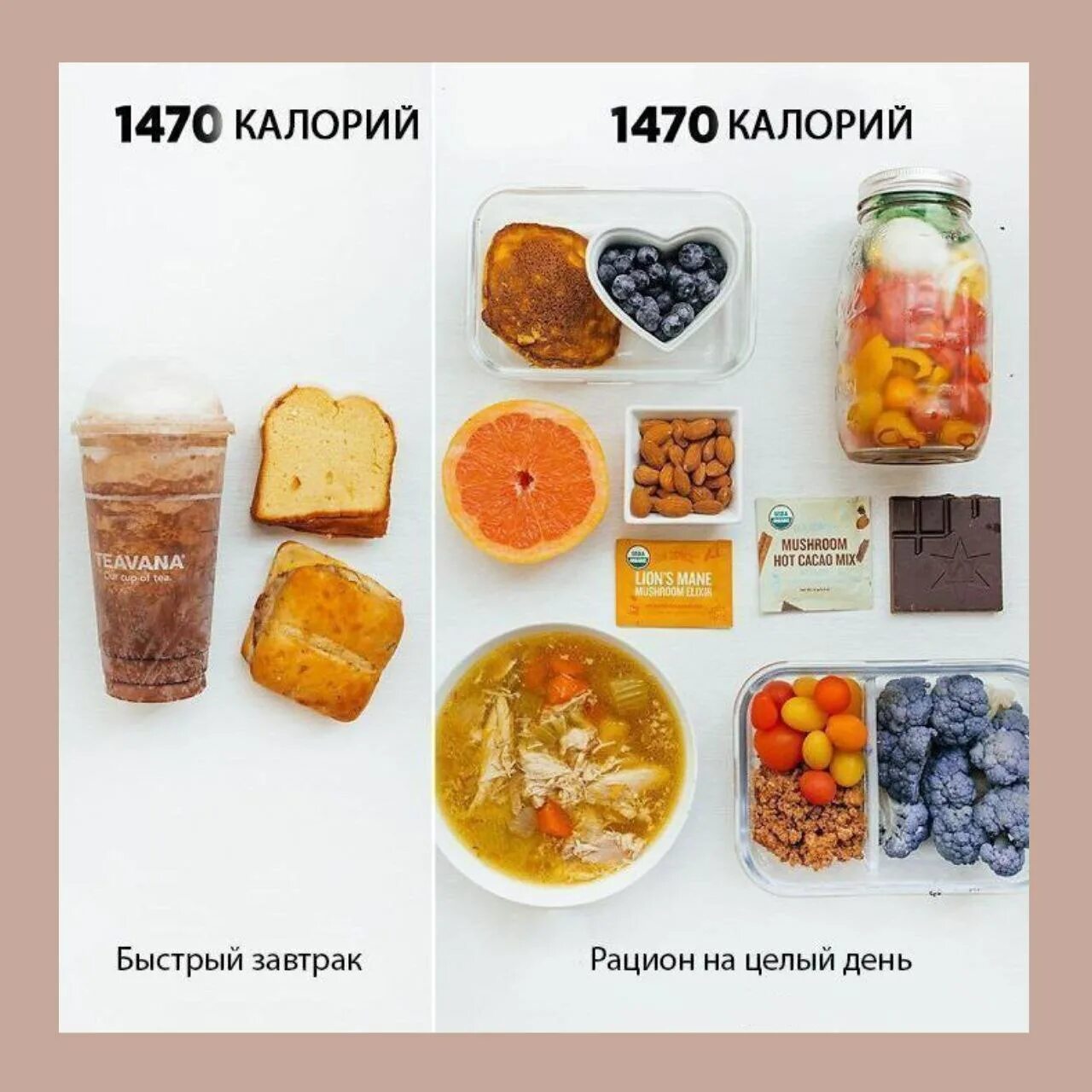 Сравнение калорийности продуктов. Калории в еде. Ккал полезных продуктов. Продукты на 500 калорий.