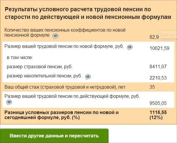 Сколько времени пересчитывают пенсию