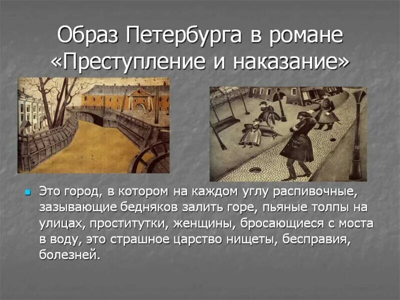 Чего не хочет видеть раскольников. Образ Петербурга в преступлении и наказании. Образ Петербурга в романе Достоевского преступление и наказание. Образ Петербурга Достоевского. Рисунки Петербурга в романе Достоевского преступления и наказания.