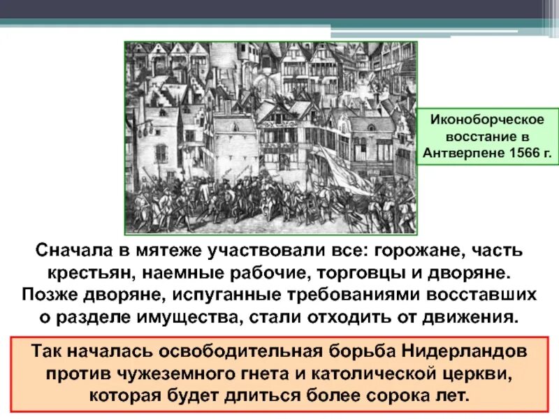Почему нидерланды начали освободительную. Почему нидерланды начали освободительную