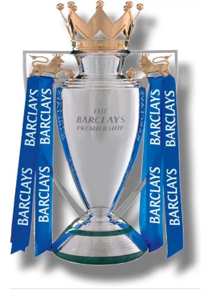 How many times the trophy light