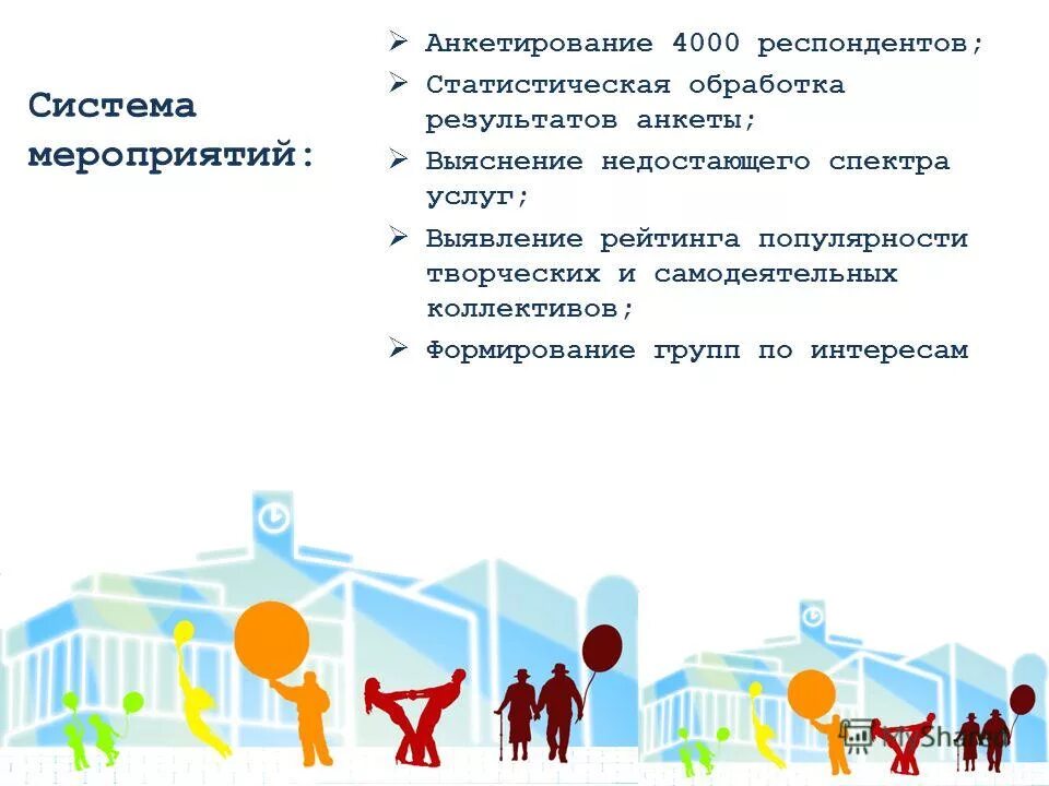 Респонденты статистического учета. Принципы официального статистического учета. Респонденты статистического учета. Респонденты статистического учета. Респонденты статистического учета.