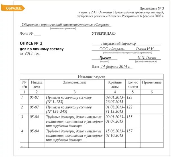 Архив уволенных. Опись дел для передачи в архив. Форма описи передачи дел в архив. Описи дел по личному составу для передачи в архив. Пример описи для сдачи в архив.