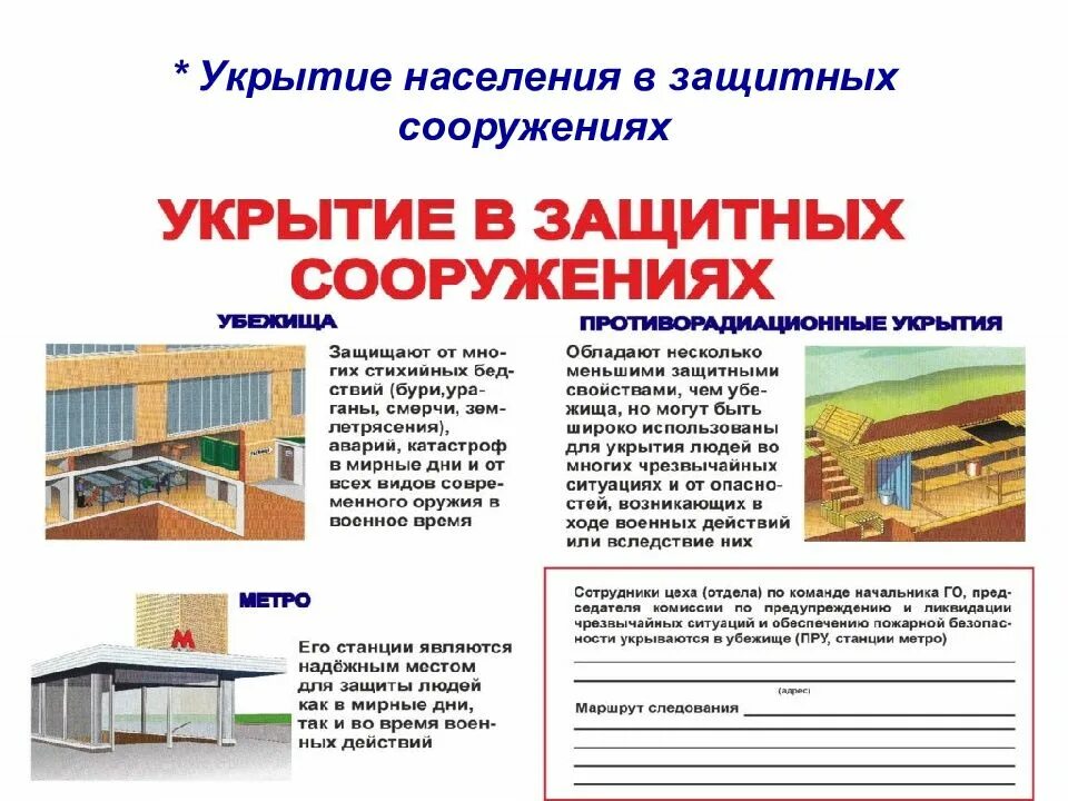 Укрытие населения в защитных сооружениях