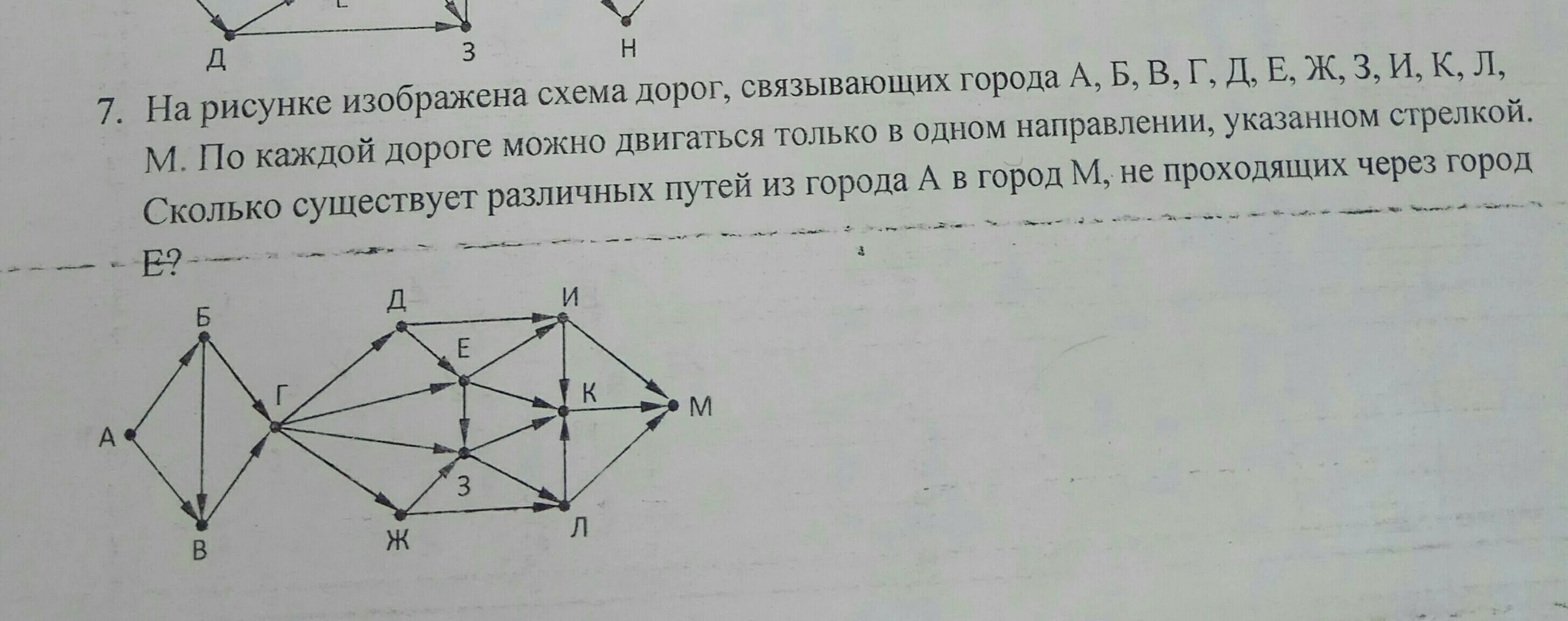 На рисунке схема дорог связывающих. На рисунке представлена схема дорог связывающих. На рисунке схема дорог изображается. Схема дорог связывающих пункты а б с д.