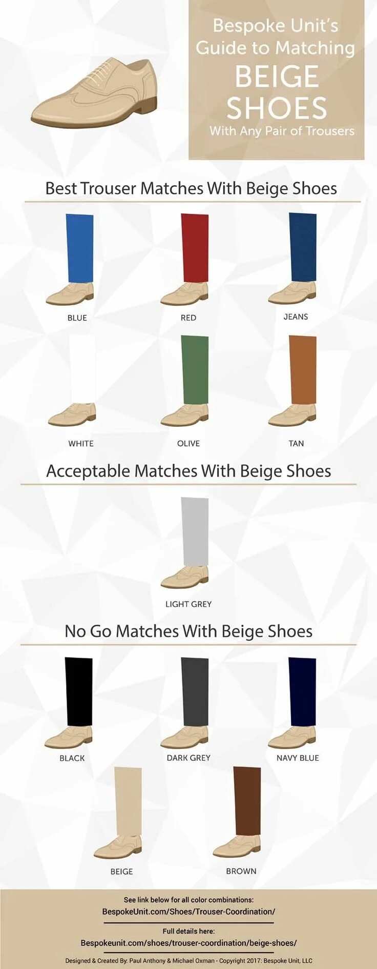 Match guide. Men's Beige Shoes. Best Combos for men for Beige trousers. Colour Match Suit and Shoes. Colour Shoes Match with Costumes.
